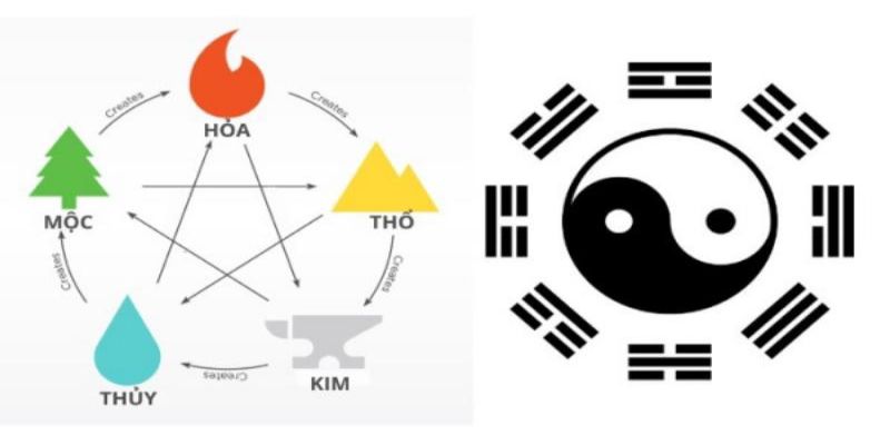 Bí kíp soi cầu ngũ hành chuẩn